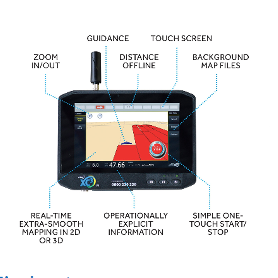 C-Dax Pasture Meter Plus